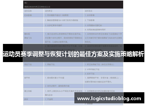 运动员赛季调整与恢复计划的最佳方案及实施策略解析